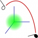 technostick's Avatar